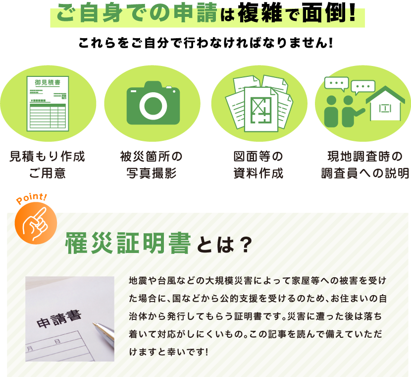 ご自身での申請は複雑で面倒! これらをご自分で行わなければなりません! 見積もり作成ご用意／被災箇所の写真撮影／図面等の資料作成／現地調査時の調査員への説明 《Point!》罹災証明書とは？ 地震や台風などの大規模災害によって家屋等への被害を受けた場合に、国などから公的支援を受けるのため、お住まいの自治体から発行してもらう証明書です。災害に遭った後は落ち着いて対応がしにくいもの。この記事を読んで備えていただけますと幸いです!