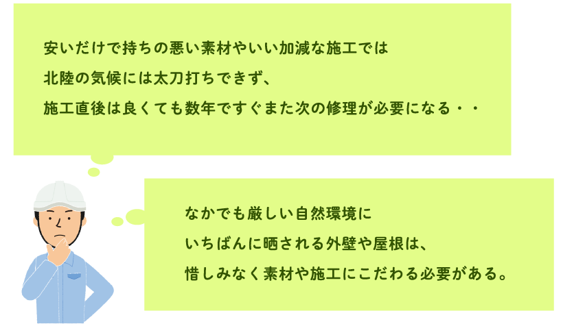 安いだけで持ちの悪い素材やいい加減な施工では 北陸の気候には太刀打ちできず、 施工直後は良くても数年ですぐまた次の修理が必要になる・・なかでも厳しい自然環境に いちばんに晒される外壁や屋根は、 惜しみなく素材や施工にこだわる必要がある。