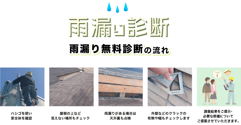 雨漏り診断の流れ