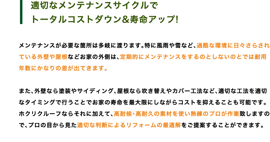 適切なメンテナンスサイクルでトータルコストダウン&寿命アップ! メンテナンスが必要な箇所は多岐に渡ります。特に風雨や雪など、過酷な環境に日々さらされている外壁や屋根などお家の外側は、定期的にメンテナンスをするのとしないのとでは耐用年数にかなりの差が出てきます。 また、外壁なら塗装やサイディング、屋根なら吹き替えやカバー工法など、適切な工法を適切なタイミングで行うことでお家の寿命を最大限にしながらコストを抑えることも可能です。 ホクリクルーフならそれに加えて、高耐候・高耐久の素材を使い熟練のプロが作業致しますので、プロの目から見た適切な判断によるリフォームの最適解をご提案することができます。