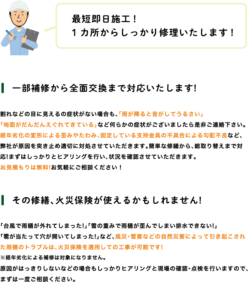 最短即日施工！ 1カ所からしっかり修理いたします！ 一部補修から全面交換まで対応いたします！ 割れなどの目に見えるの症状がない場合もJ雨が降ると音がしてうるさいJ r地面がだんだんえぐれてきている」など何らかの症状がこざいましたら是非こ運絡下さい。 経年劣化の変形による歪みやたわみ、 固定している支持金具の不具合による勾配不良など、 弊社が原因を突き止め適切に対処させていただきます。簡単な修繕から、総取り替えまで対 応！まずはしつかりとヒアリングを行い、状況を確認させていただきます。 お見積もりは無料！お気軽にこ相談ください ！ その修繕、火災保険が使えるかもしれません！ r台風で雨樋が外れてしまった！』 r雷の重みで雨樋が歪んでしまい排水できない！』 r雹が当たって穴が開いてしまった！」など、 風災・冒害などの自然災害によって引き起こされた雨樋のトラブルは、火災保険を適用しての工事が可能です！※経年劣化による補修は対象になりません。 原因がはっきりしないなどの場合もしつかりヒアリングと現場の確認・点検を行いますので、 まずは一度こ相談ください。