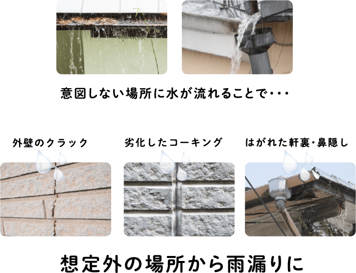 意図しない場所に水が流れることで・・・　外壁のクラック　劣化したコーキング　はがれた軒裏・鼻隠し 想定外の場所から雨漏りに