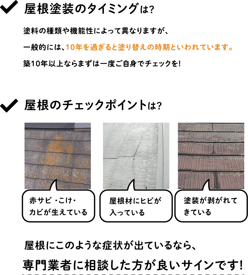 【屋根塗装のタイミングは？】 塗料の種類や機能性によって異なりますが、 一般的には、10年を過ぎると塗り替えの時期といわれています。 築10年以上ならまずは一度ご自身でチェックを! 【屋根のチェックポイントは？】 赤サビ ・こけ・ カビが生えている 屋根材にヒビが入っている 塗装が剥がれてきている 屋根にこのような症状が出ているなら、専門業者に相談した方が良いサインです!