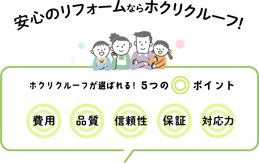 安心のリフォームならホクリクルーフ！
