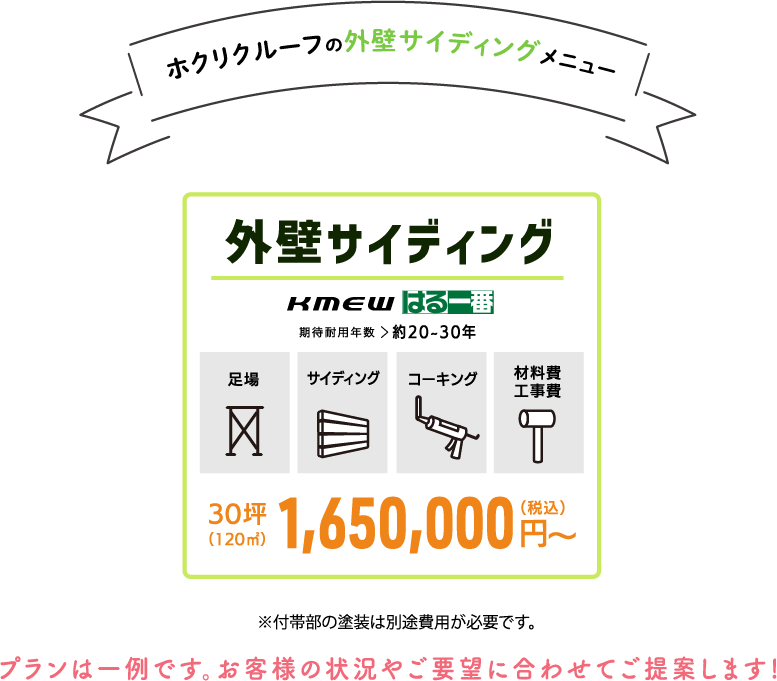 ホクリクルーフの外壁サイディングメニュー　外壁サイディング　KMEWはる一番 期待耐用年数＞約20~30年　 30坪（120㎡）1,650,000円〜※付帯部の塗装には別途費用が必要です。　プランは一例です。お客様の状況やご要望に合わせてご提案します！