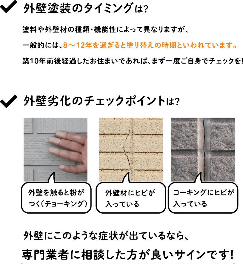外壁塗装のタイミングは？ 塗料や外壁材の種類・機能性によって異なりますが、 一般的には、 8~12年を過ぎると塗り替えの時期といわれています。築10年前後経過したお住まいであれば、まず一度ご自身でチェックを！ 外壁劣化のチェックポイントは？ 外壁を触ると粉がつく（チョーキング） 外壁材にヒビが入っている コーキングにヒビが入っている 外壁にこのような症状が出ているなら、 専門業者に相談した方が良いサインです！